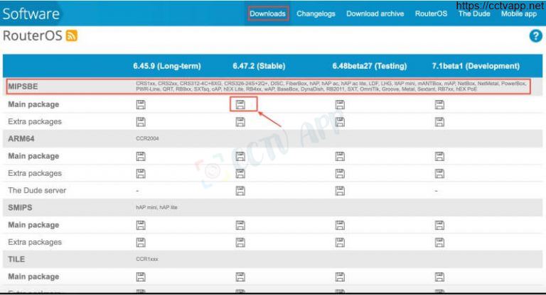 Mikrotik Configuration Guide Step By Step Part 1 Basic Configuration CCTV Application System